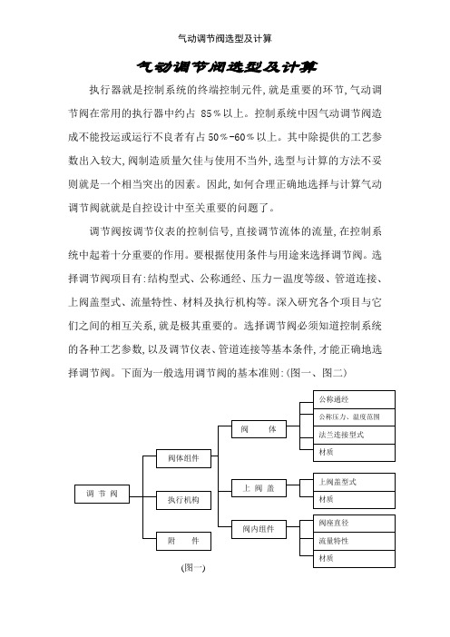 气动调节阀选型及计算