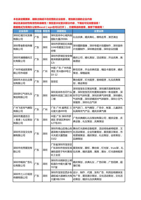 新版广东省婚庆庆典工商企业公司商家名录名单联系方式大全167家