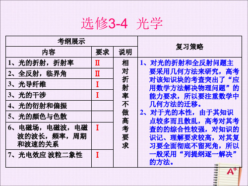 北京市2018届高三物理下册 3.4.1 光的折射课件