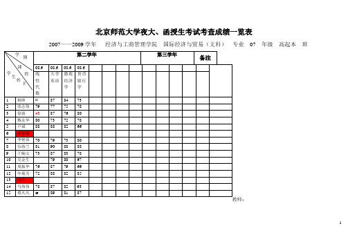 北京师范大学夜大,函授生考试考查成绩一览表