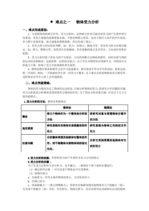 高中物理十大难点