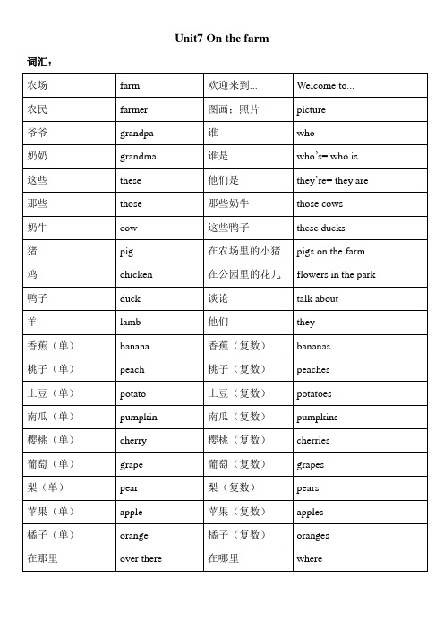 译林英语三年级下册Unit 7  知识梳理