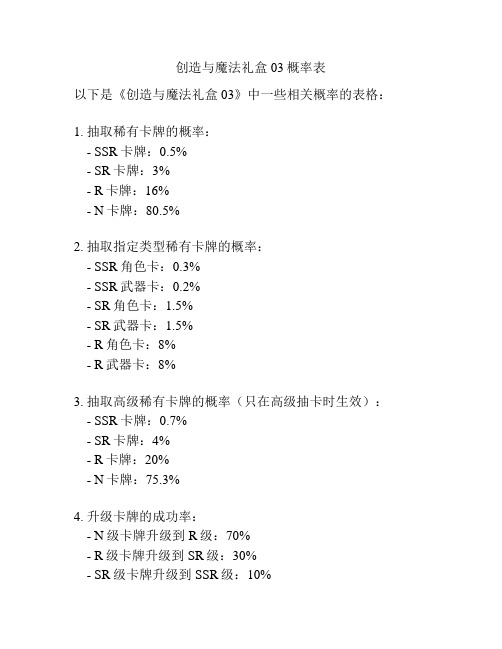 创造与魔法礼盒03概率表