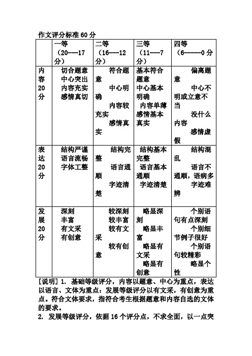 高三9——11月作文