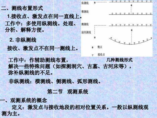 地震勘探技术野外工作方法反射波法折射波法