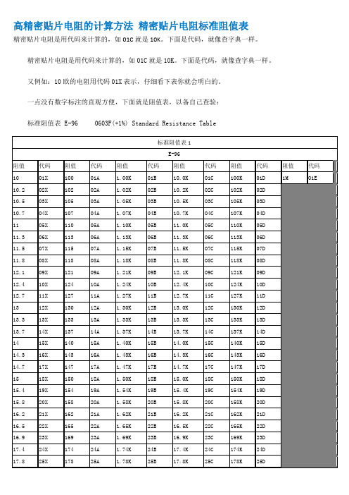 高精密贴片电阻的计算方法 精密贴片电阻标准阻值表