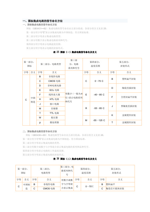 集成电路型号命名及含义