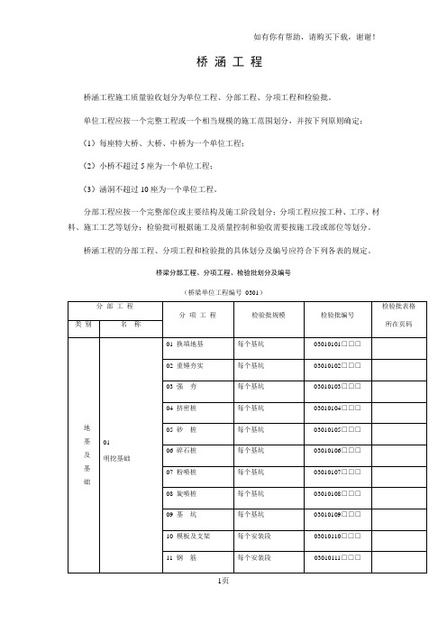 桥梁分部工程、分项工程、检验批划分及编号