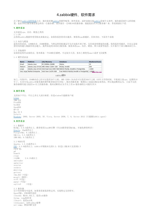 4.zabbix硬件、软件需求--zibbix中文教程