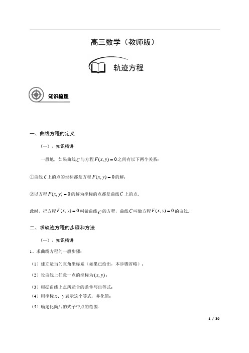 上海2020届高三数学基础知识回顾辅导讲义—轨迹方程—-教师版