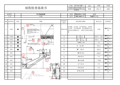 制程检查基准书