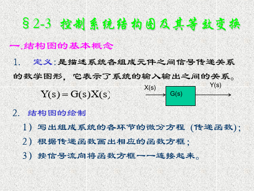 控制系统结构图及其等效转换