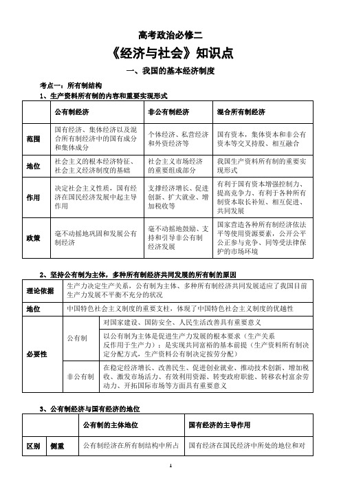 高中政治部编版必修二 《经济与社会》知识点整理