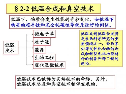 2-2 低温合成技术