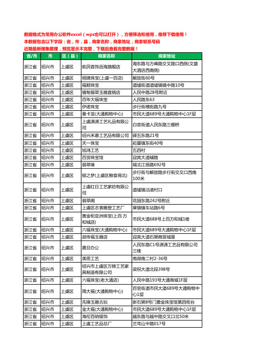 2020新版浙江省绍兴市上虞区工艺品工商企业公司商家名录名单联系电话号码地址大全118家