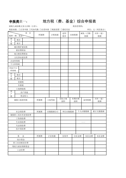 地税申报类表一