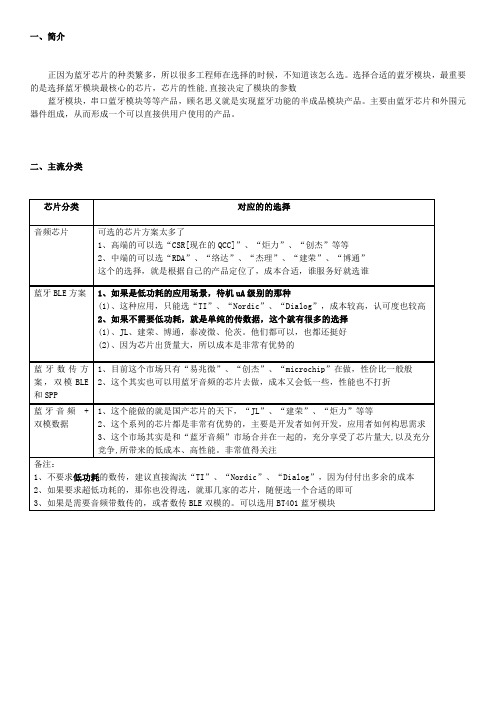 常见的蓝牙模块选型核心对比分析总结