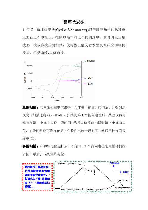 电化学方法总结