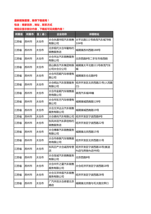 新版江苏省苏州市太仓市4S店企业公司商家户名录单联系方式地址大全24家