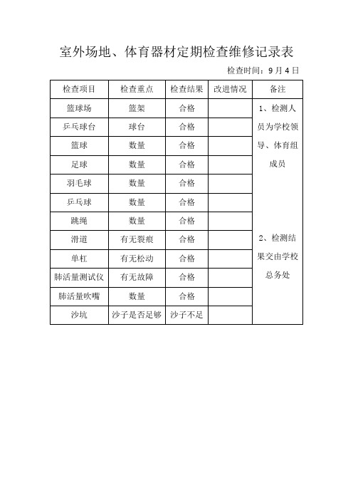 室外场地、体育器材定期检查维修记录样表