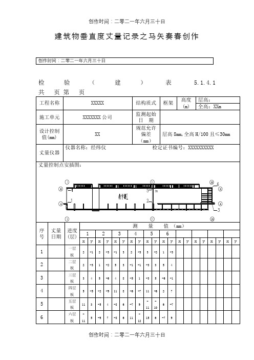 建筑物垂直度测量记录