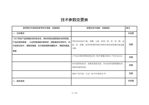 技术参数变更表