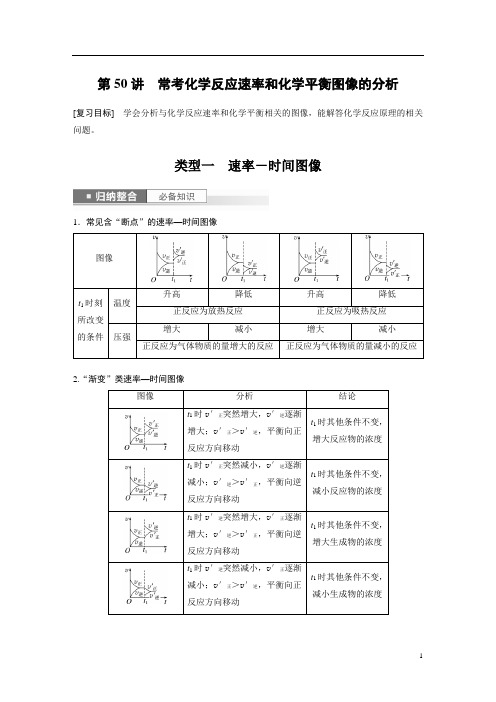 2024年高考化学一轮复习(新高考版) 第8章 第50讲 常考化学反应速率和化学平衡图像的分析