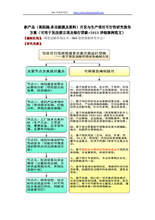 高阻隔,多功能膜及原料项目可行性研究报告方案(可用于发改委立项及银行贷款+2013详细案例范文)