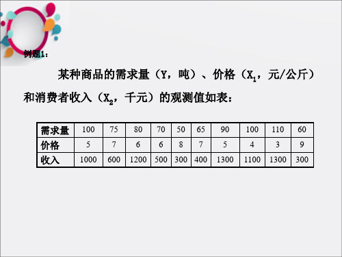 多元标准线性模型例题分析