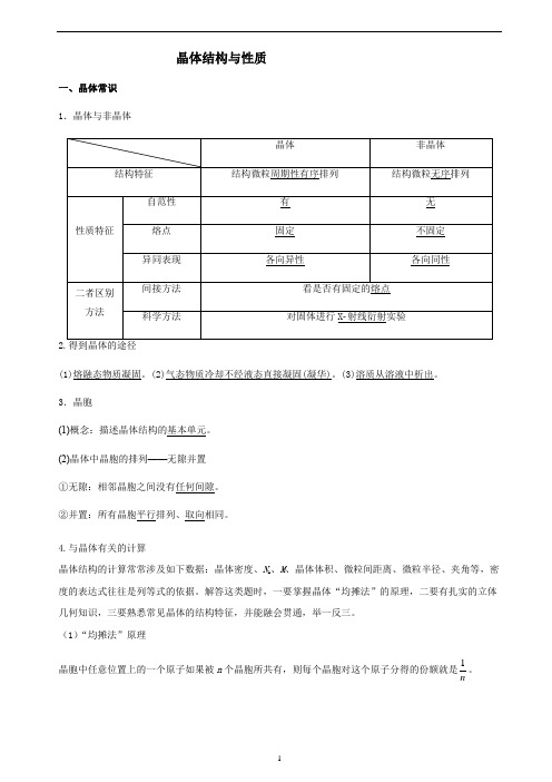 高中化学人教版晶体结构与性质知识点总结