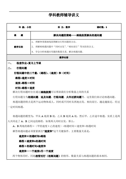 小四数学(解决问题的策略——画线段图解决相遇问题)