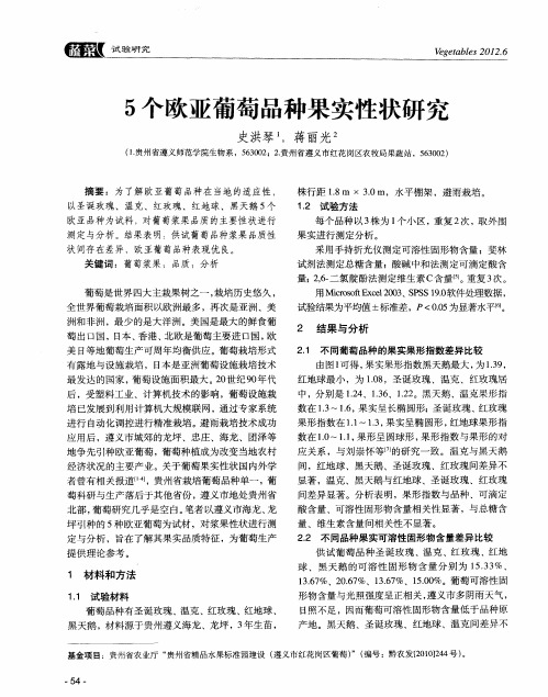 5个欧亚葡萄品种果实性状研究