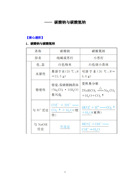 2021届高考化学大一轮核心突破：碳酸钠与碳酸氢钠【核心透析、核心训练】