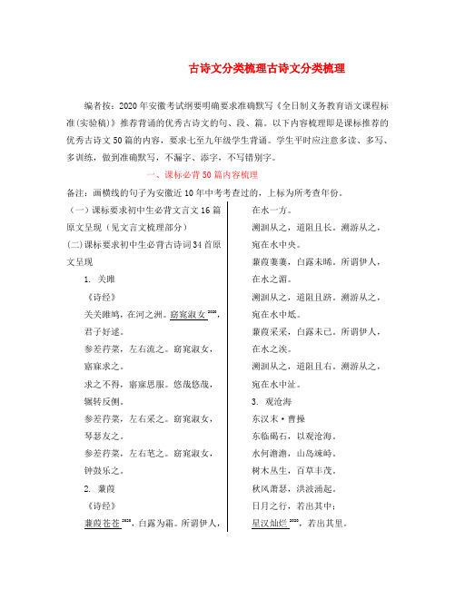 (课标版)安徽省2020中考语文 第一部分 积累与综合运用 专题一 名句名篇的默写 课表必背50篇内容梳理(一