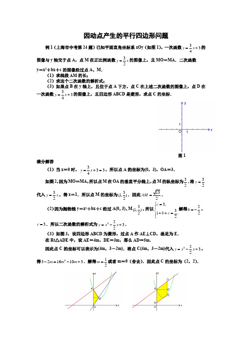 因动点产生的平行四边形问题