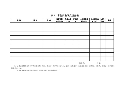 商业调查表