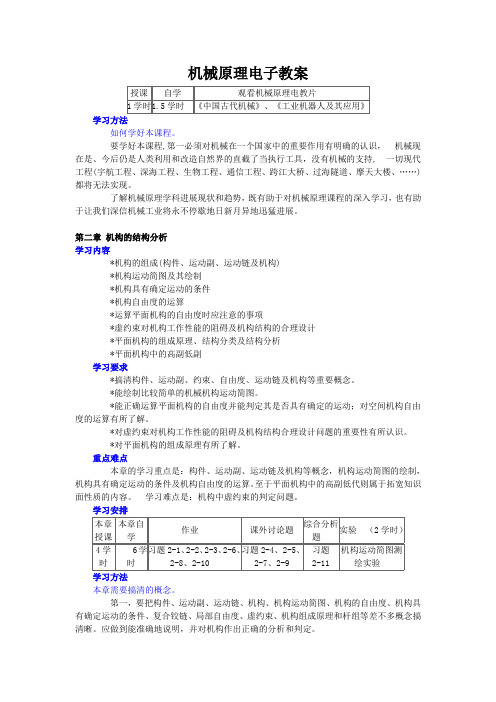 机械原理电子教案