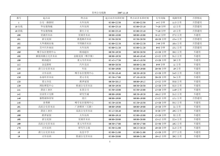 苏州公交路线一览表