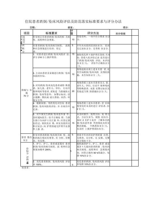 住院患者跌倒坠床风险评估及防范落实标准要求与考核办法