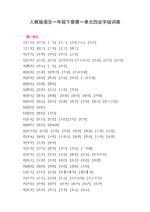人教版语文一年级下册第一单元四会字组词表