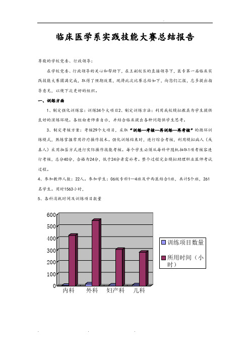 临床医学系实践技能大赛总结报告