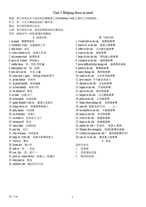 沪教牛津版初中英语八下教材短语句型知识点汇总