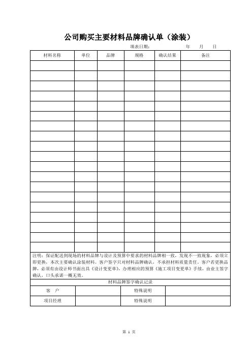 公司购买主要材料品牌确认单(涂装)