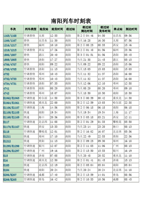 南阳列车时刻表