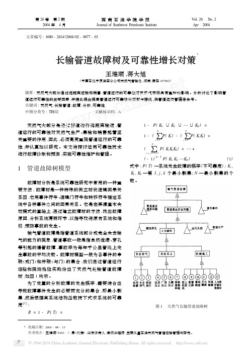 长输管道故障树及可靠性增长对策