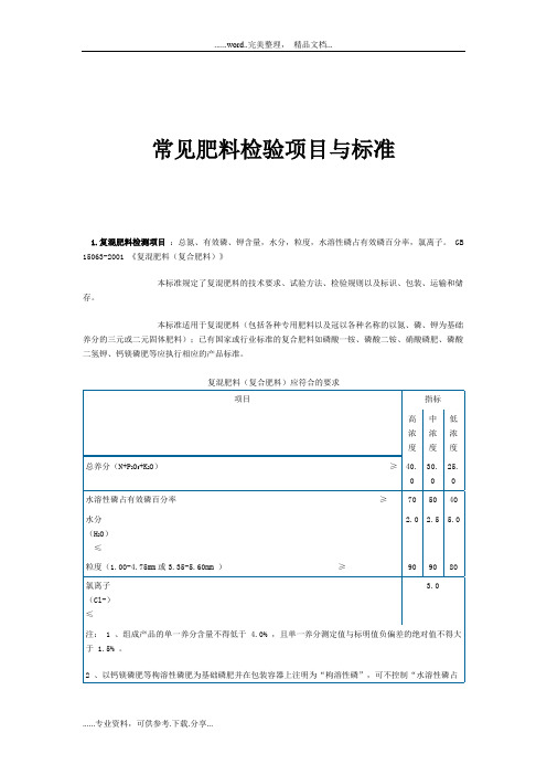 常见肥料检验项目与标准