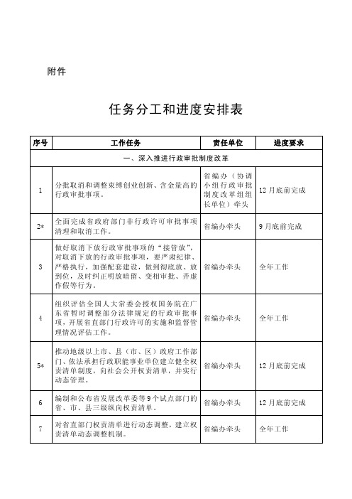 任务分工和进度安排表