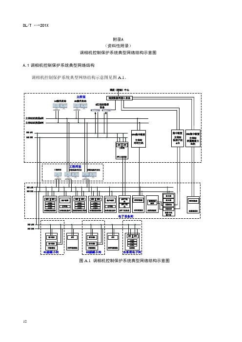 同步调相机控制保护系统典型网络结构示意图、励磁系统主接线图、启动系统典型接线示意图