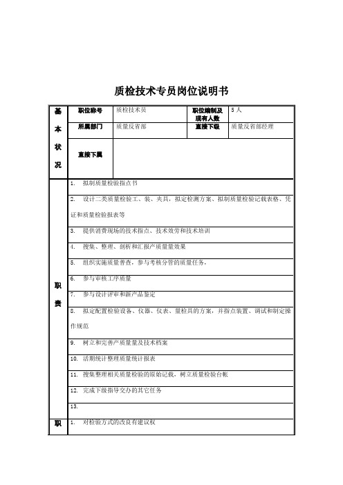 质检技术专员岗位说明书