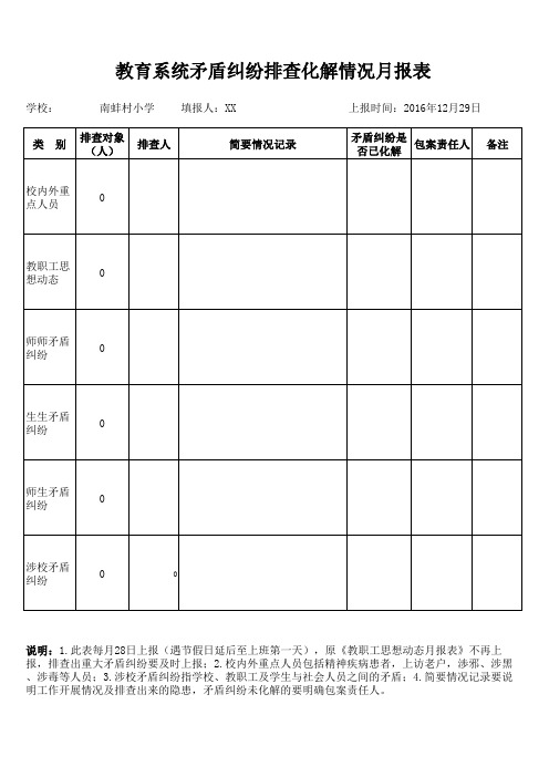 教育系统矛盾纠纷排查化解情况登记表